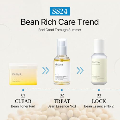 Mixsoon Bean Essence 50ml/ 1.69 fl.oz