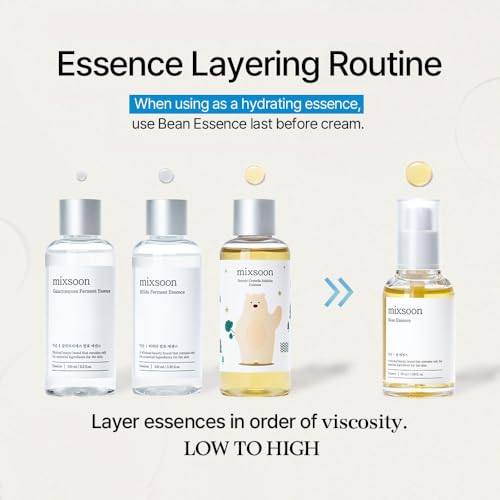 Mixsoon Bean Essence 50ml/ 1.69 fl.oz